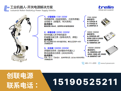 绵竹-工业机器人-开关电源解决方案