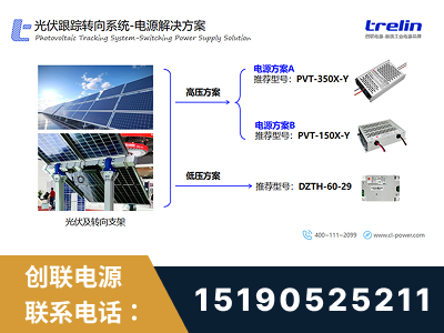 绵竹-光伏跟踪转向系统-电源解决方案
