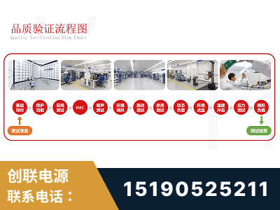 绵竹-全流程品质验证体系完善